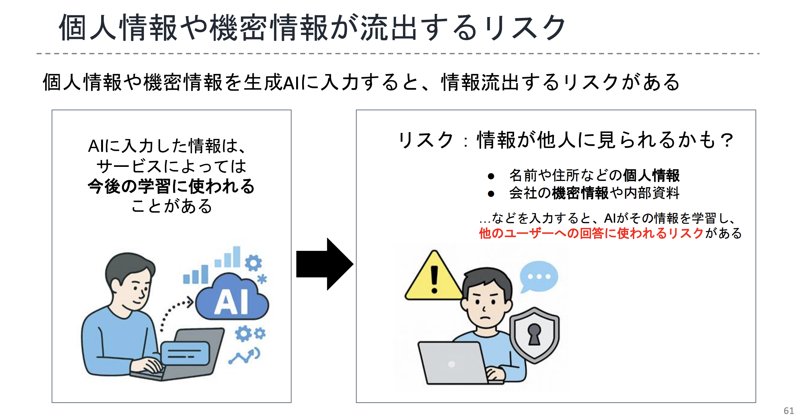 個人情報が流出するリスク